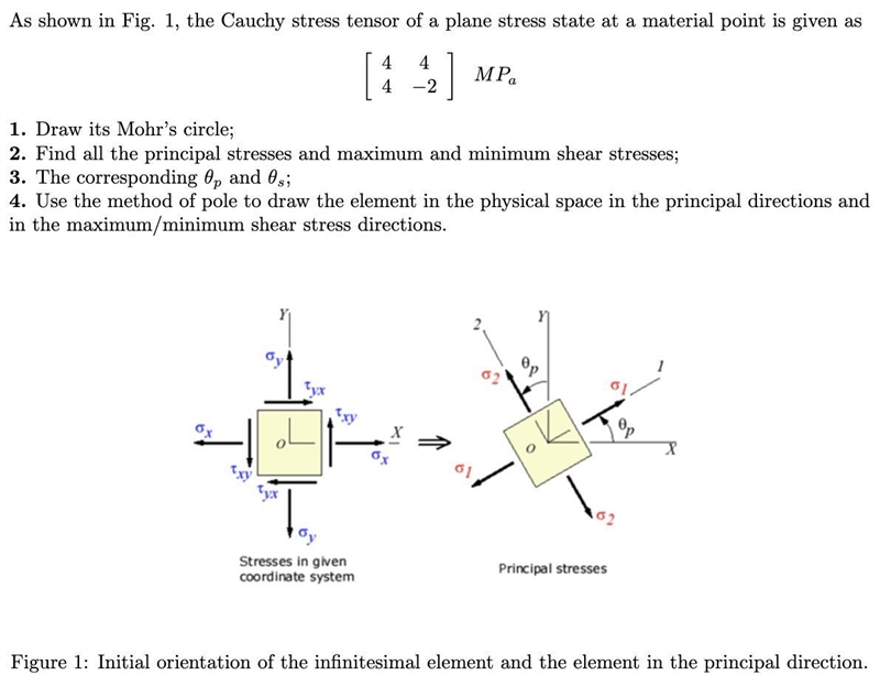 As shown in Fig. 1, the Cauchy stress tensor of a plane stress state at a material-example-1