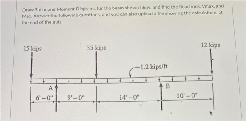 Draw Shear and Moment Diagrams for the beam shown blow, and find the Reactions, Vmax-example-1