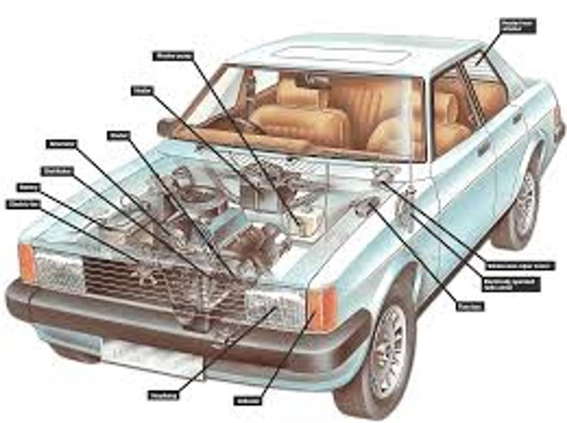 How do all the cars work to move?-example-1