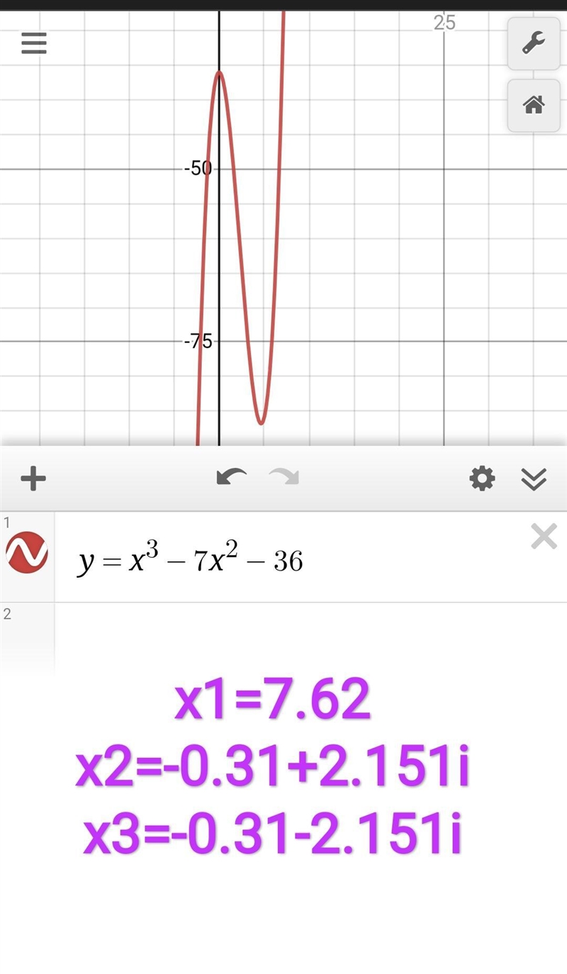 Given : f(x) = x³- 7x²+ 36 Draw the graph of f neatly on F graph paper. Clearly indicate-example-1