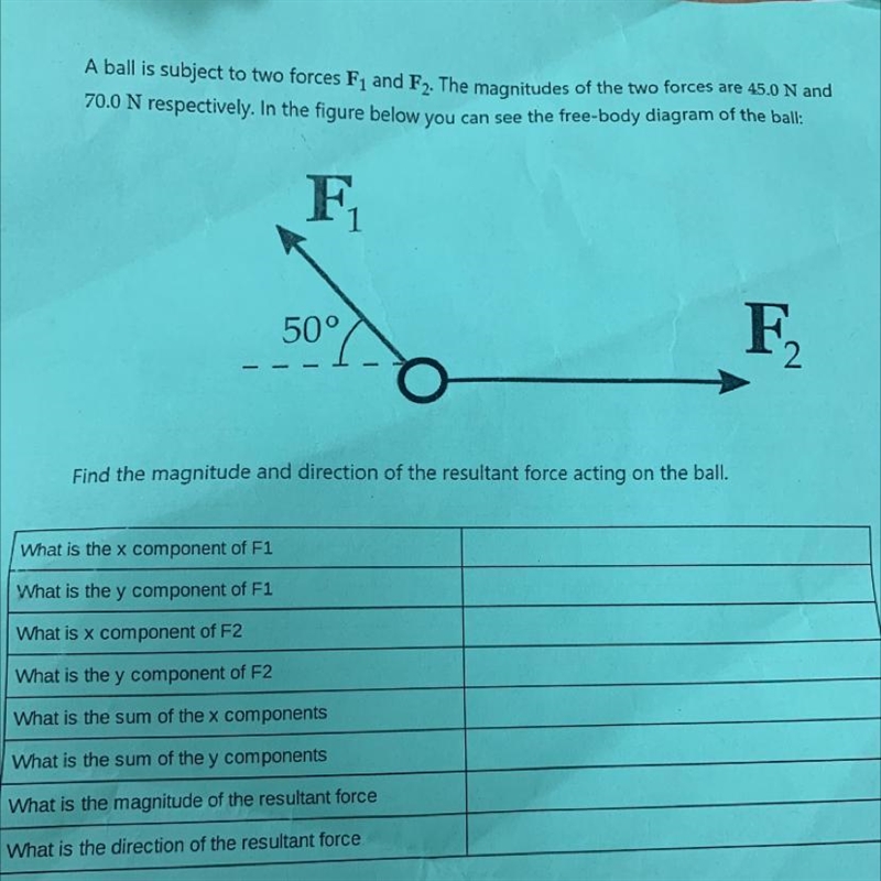 a ball is subject to two forces F1 and F2. The magnitudes of the two forces are 45.0 N-example-1