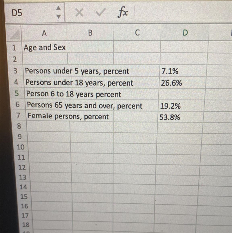 How can I figure out the % for person between 6-18 with this table?-example-1