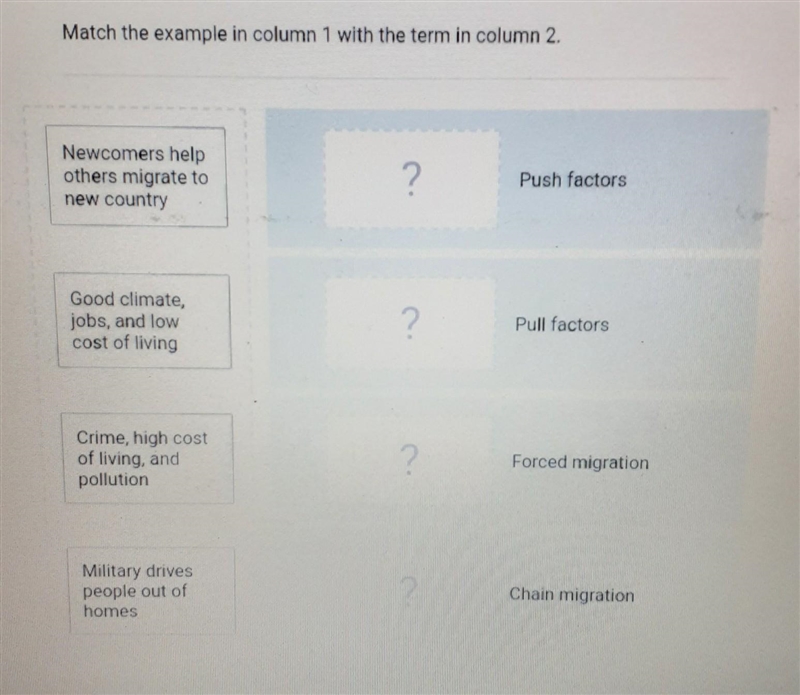 Match the example in column 1 with the term in column 2. Newcomers help others migrate-example-1