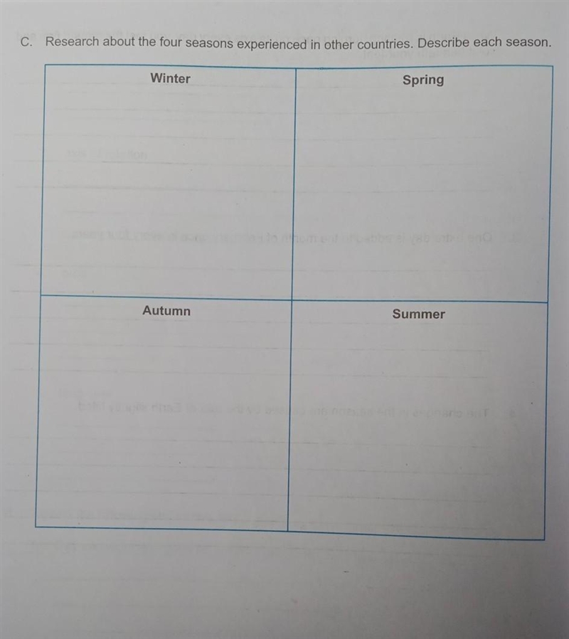 Research about the four seasons experienced in other countries. Describe each season-example-1