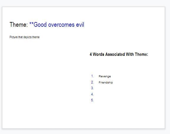 Theme: **Good overcomes evil 4 Words Associated With Theme:-example-1