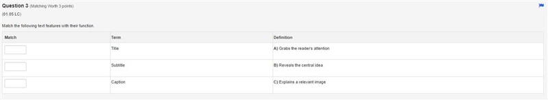 Match the following text features with their function. Match Term Definition Title-example-1