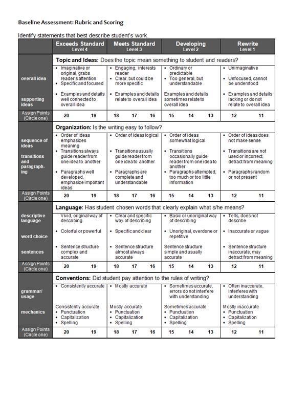 100 Points Please Grade My Work In This Essay That I wrote In MLA Format Rubric Will-example-1