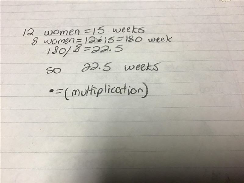 9) It takes 12 women 15 weeks to weave 500 baskets, how long would it take 8 women-example-1