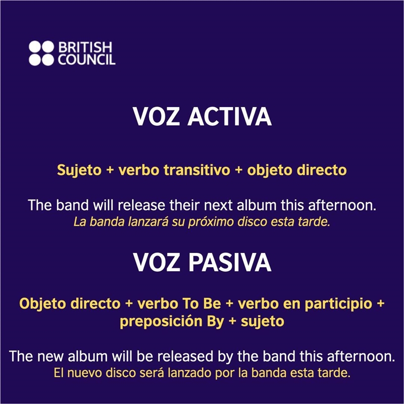 Change to passive voice ​-example-1