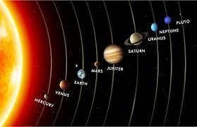 How many planets are there-example-1