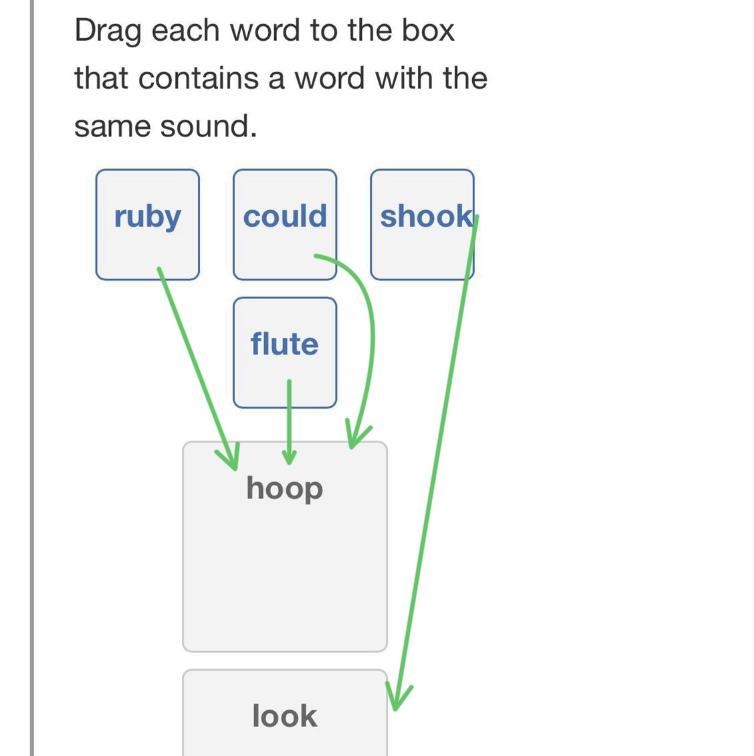 Drag each word to the box that contains a word with the same sound. ruby could shook-example-1