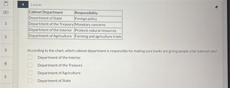 According to the chart, which cabinet department is responsible for making sure banks-example-1