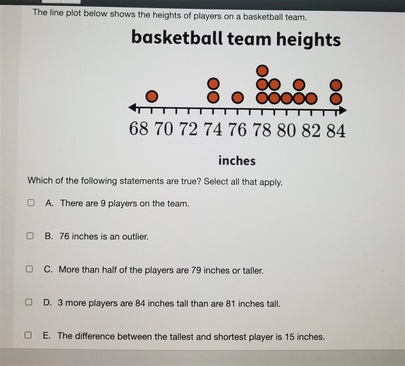 The line plot below shows the heights of players on a basketball team. basketball-example-1