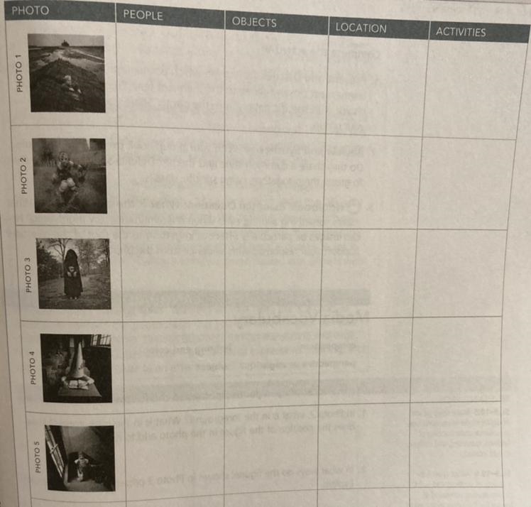 Use the chart to note details in each of the photographs. Identify people, objects-example-1