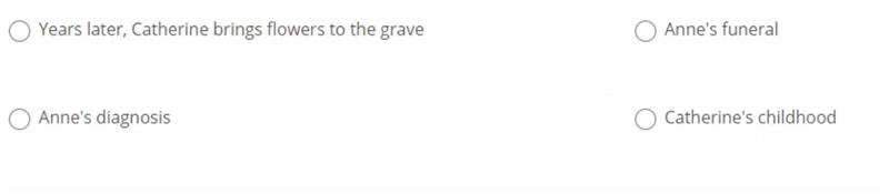 Catherine is writing an autobiographical story about the death of her mother, Anne-example-1