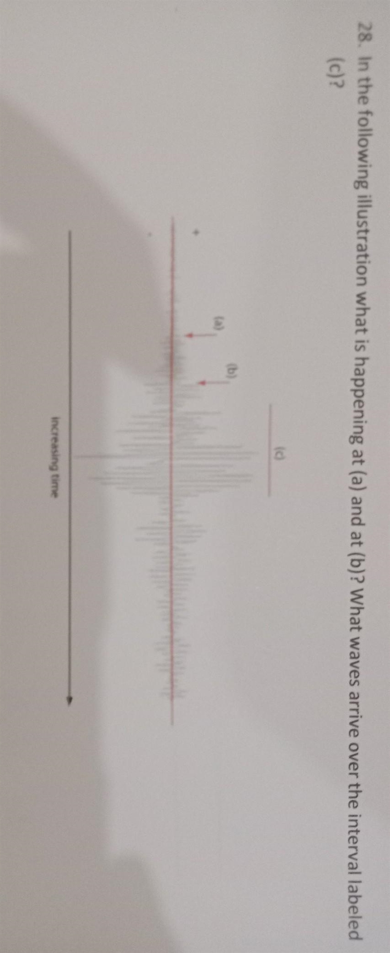 In the following illustation what is happening at (a) and at (b)? what waves arrive-example-1