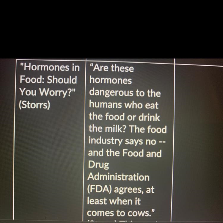 Hormones in Food: Should You Worry?-example-1