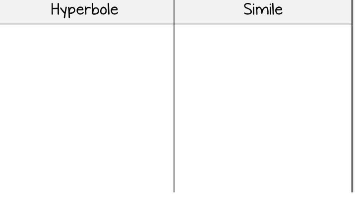 Figurtive languge please help-example-1