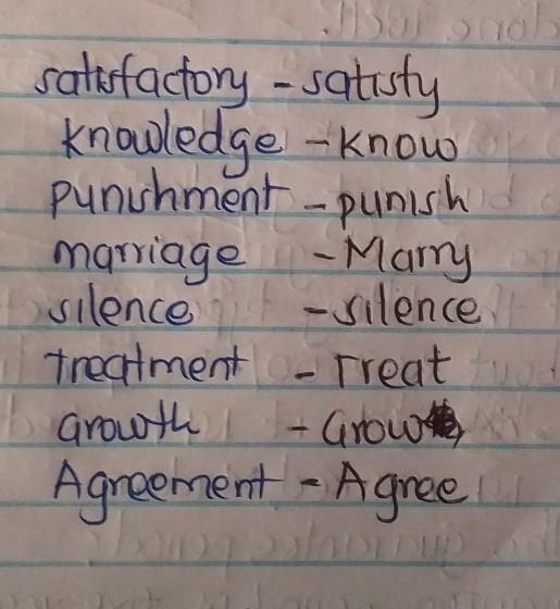 B. Form verbs from the given abstract nouns: fil 1. satisfactory 2. knowledge 3. punishment-example-1