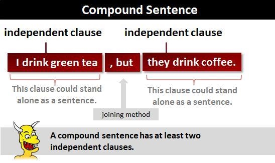 He wanted to stay up late but he was too tired is it simple compound or complex sentences-example-2