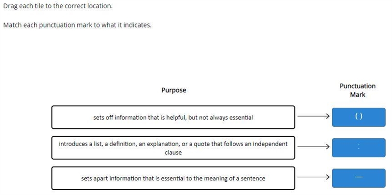 1 Drag each tile to the correct location. Match each punctuation mark to what it indicates-example-1