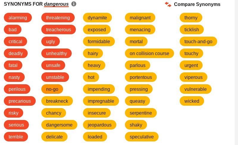 Give me some synonyms of dangerous-example-1