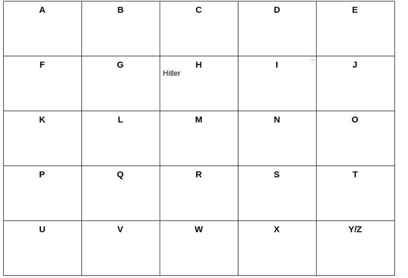 Holocaust ABC’s identify terms that are related to the Holocaust. say a term, based-example-1