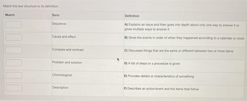 Match the text structure to its definition.-example-1