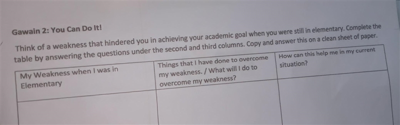 Gawain 2: You Can Do It! Think of a weakness that hindered you in achieving your academic-example-1