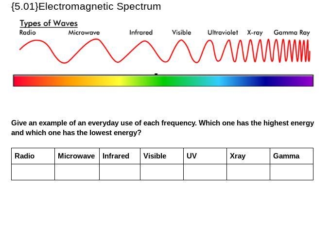 SCIENCE) PLS HELP ITS URGENT NEED IT DON TODAY!!-example-1