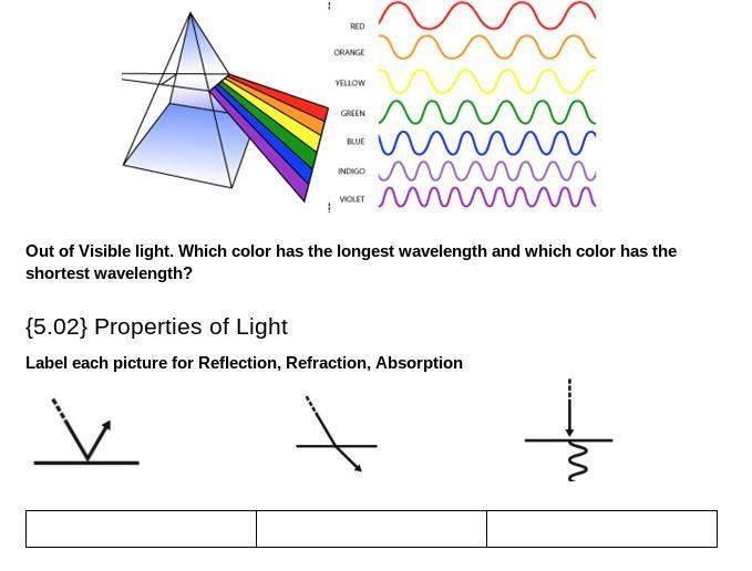 SCIENCE) PLS HELP ITS URGENT NEED IT DON TODAY!!-example-2