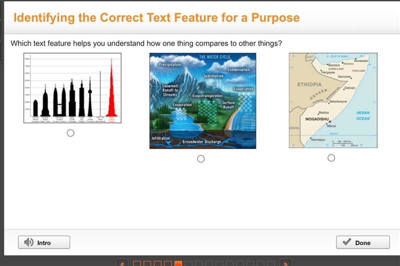 Which text feature helps you understand how one thing compares to other things?-example-1