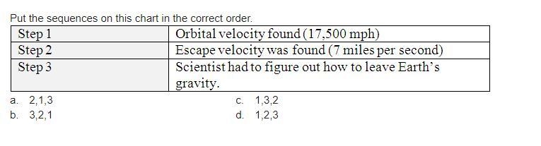 Put the sequences on this chart in the correct order. A 2 column table with 3 rows-example-1