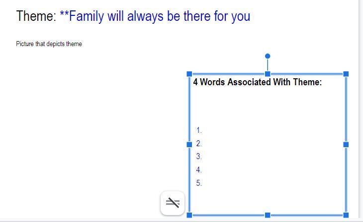 Theme: **Family will always be there for you 4 Words Associated With Theme:-example-1