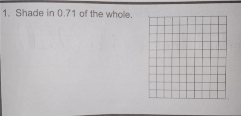 Someone please help me Shade in 0.71 of the whole.​-example-1