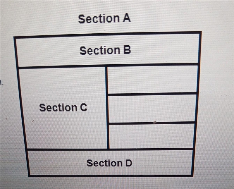 In the graphic, where would you put the following sentence? "In conclusion, the-example-1