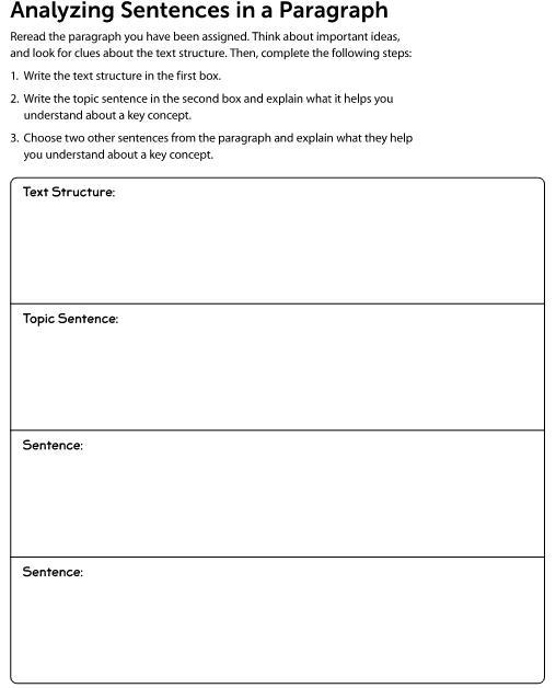 Write the text structure in the first box. Write the topic sentence in the second-example-2