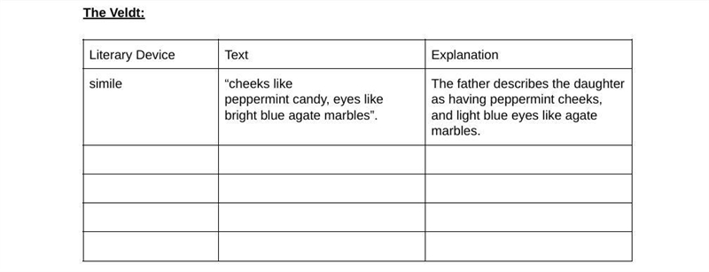 Can someone give me 4 more literary devices, answers, and an explanation from the-example-1