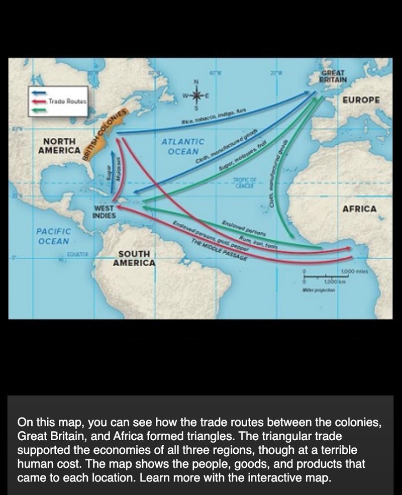 Describe the term Triangle Trade in your own words.-example-1