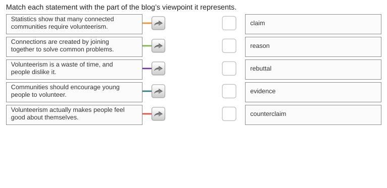 Match each statement with the part of the blog's viewpoints it represents-example-1