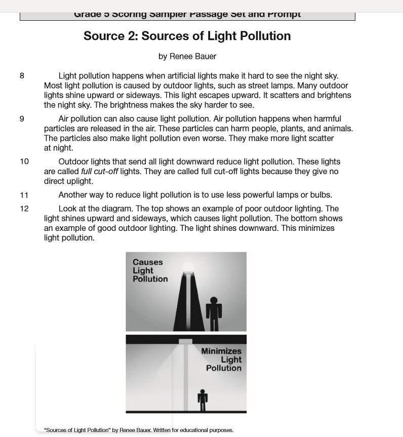 READ THE PICTURES!! I need 4 paragraphs about light pollution it's an informative-example-2