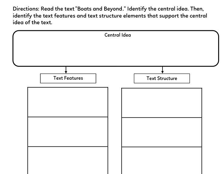 Please help :(((((( Directions: Read the text "Boats and Beyond." Identify-example-1