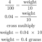 \begin{gathered} \text{ }\frac{4}{\text{ 100}}\text{ = }\frac{\text{ weight}}{\text{ 10}} \\ \text{ 0.04 = }\frac{\text{ weight }}{10} \\ \text{ cross multiply} \\ \text{ weight = 0.04 }*\text{ 10} \\ \text{ weight = 0.4 grams} \end{gathered}