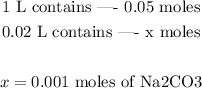 \begin{gathered} 1\text{ L contains ---- 0.05 moles} \\ 0.02\text{ L contains ---- x moles} \\ \\ x=0.001\text{ moles of Na2CO3} \\ \end{gathered}