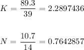 \begin{gathered} K\text{ = }(89.3)/(39)\text{ = 2.2897436} \\ \\ N\text{ = }(10.7)/(14)\text{ = 0.7642857} \end{gathered}