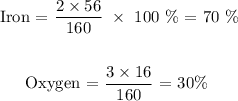 \begin{gathered} \text{Iron = }(2*56)/(160)\text{ }*\text{ 100 \% = }70\text{ \%} \\ \\ \text{Oxygen = }(3*16)/(160)\text{ = 30\% } \end{gathered}