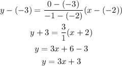 \begin{gathered} y-(-3)=(0-(-3))/(-1-(-2))(x-(-2)) \\ y+3=(3)/(1)(x+2) \\ y=3x+6-3 \\ y=3x+3 \end{gathered}