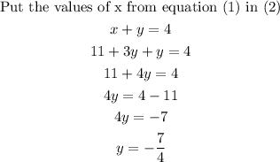 \begin{gathered} \text{Put the values of x from equation (1) in (2)} \\ x+y=4 \\ 11+3y+y=4 \\ 11+4y=4 \\ 4y=4-11 \\ 4y=-7 \\ y=-(7)/(4) \end{gathered}