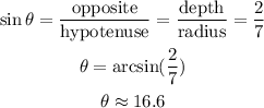 \begin{gathered} \sin \theta=\frac{\text{opposite}}{\text{hypotenuse}}=\frac{\text{depth}}{\text{radius}}=(2)/(7) \\ \theta=\arcsin ((2)/(7)) \\ \theta\approx16.6\degree \end{gathered}