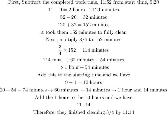 \begin{gathered} \text{First, Subtract the completed work time, 11:52 from start time, 9:20} \\ 11-9=2\text{ hours}\rightarrow120\text{ minutes} \\ 52-20=32\text{ minutes} \\ 120+32=152\text{ minutes} \\ \text{it took them 152 minutes to fully clean} \\ \text{Next, multiply 3/4 to 152 minutes} \\ (3)/(4)*152=114\text{ minutes} \\ 114\text{ mins}\rightarrow60\text{ minutes}+54\text{ minutes} \\ \Rightarrow1\text{ hour}+54\text{ minutes} \\ \text{Add this to the starting time and we have} \\ 9+1=10\text{ hours} \\ 20+54=74\text{ minutes}\rightarrow60\text{ minutes }+14\text{ minutes}\rightarrow1\text{ hour and 14 minutes} \\ \text{Add the 1 hour to the 10 hours and we have} \\ 11\colon14 \\ \text{Therefore, they finished cleaning 3/4 by 11:14} \end{gathered}